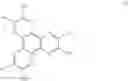 Fig. 231 - AROMATIC AMINE DERIVATIVE AND ORGANIC ELECTROLUMINESCENT ELEMENT
