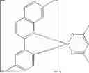 Fig. 135 - Organic electroluminescent materials and devices