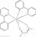 Fig. 150 - Organic electroluminescent materials and devices
