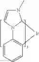 Fig. 189 - Organic electroluminescent materials and devices