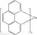 Fig. 222 - Organic electroluminescent materials and devices