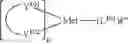 Fig. 49 - Organic electroluminescent materials and devices