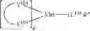 Fig. 50 - Organic electroluminescent materials and devices
