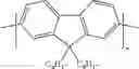 Fig. 88 - Organic electroluminescent materials and devices