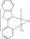Fig. 173 - Organic electroluminescent materials and devices