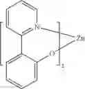 Fig. 181 - Organic electroluminescent materials and devices