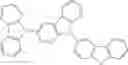 Fig. 187 - Organic electroluminescent materials and devices