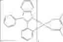 Fig. 225 - Organic electroluminescent materials and devices