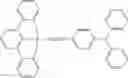Fig. 246 - Organic electroluminescent materials and devices