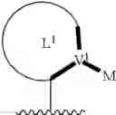 Fig. 16 - Emitters based on octahedral metal complexes