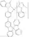 Fig. 301 - Emitters based on octahedral metal complexes