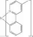 Fig. 102 - Formulation and method for preparation of organic electronic devices