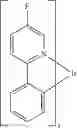 Fig. 122 - Formulation and method for preparation of organic electronic devices