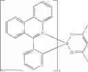 Fig. 40 - Formulation and method for preparation of organic electronic devices