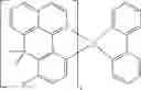 Fig. 42 - Formulation and method for preparation of organic electronic devices