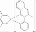 Fig. 94 - Formulation and method for preparation of organic electronic devices