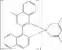 Fig. 96 - Formulation and method for preparation of organic electronic devices