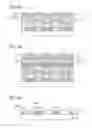 Fig. 09 - Light-emitting element including EL layer, electrode which has high reflectance and a high work function, display device, electronic device, and lighting device