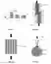 Fig. 18 - Rate-sensitive and self-releasing battery cells and battery-cell structures as structural and/or energy-absorbing vehicle components