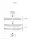 Fig. 02 - METHOD OF FABRICATING CATHODE FOR THIN FILM BATTERY USING LASER, CATHODE FABRICATED THEREBY, AND THIN FILM BATTERY INCLUDING THE SAME