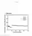 Fig. 10 - METHOD OF FABRICATING CATHODE FOR THIN FILM BATTERY USING LASER, CATHODE FABRICATED THEREBY, AND THIN FILM BATTERY INCLUDING THE SAME