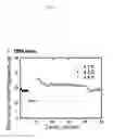 Fig. 11 - METHOD OF FABRICATING CATHODE FOR THIN FILM BATTERY USING LASER, CATHODE FABRICATED THEREBY, AND THIN FILM BATTERY INCLUDING THE SAME