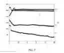 Fig. 08 - Methods for forming porous materials