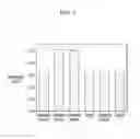 Fig. 06 - Negative electrode for rechargeable lithium battery and rechargeable lithium battery including same