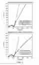 Fig. 08 - NOVEL COMPOSITE CONDUCTIVE MATERIAL