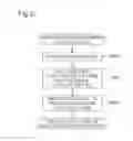 Fig. 03 - Method of manufacturing membrane electrode assembly