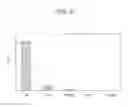 Fig. 07 - FUEL CELL STACK