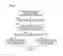 Fig. 05 - Residual water scavenging processing method in fuel cell system and fuel cell system