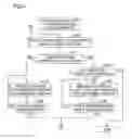 Fig. 04 - Flow control method of cooling medium in a fuel cell system, and fuel cell system