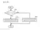 Fig. 11 - Fuel cell system and control method of fuel cell system