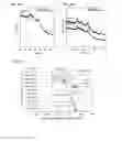 Fig. 06 - Method for producing sulfide solid electrolyte material