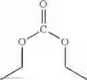 Fig. 28 - DRYING OF ELECTROLYTE MIXTURES CONTAINING ACIDS WITH MOLECULAR SIEVES