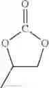 Fig. 31 - DRYING OF ELECTROLYTE MIXTURES CONTAINING ACIDS WITH MOLECULAR SIEVES