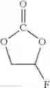 Fig. 35 - DRYING OF ELECTROLYTE MIXTURES CONTAINING ACIDS WITH MOLECULAR SIEVES