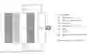 Fig. 01 - Water enhanced ionic liquid electrolytes for metal-air batteries