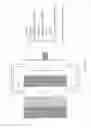 Fig. 08 - Water enhanced ionic liquid electrolytes for metal-air batteries