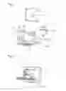 Fig. 05 - Printed circuit board terminal