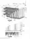 Fig. 41 - High speed electrical connector