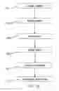 Fig. 08 - Laser direct structured connection for intravascular device