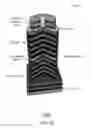 Fig. 10 - Mode control in vertical-cavity surface-emitting lasers