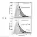 Fig. 20 - Mode control in vertical-cavity surface-emitting lasers