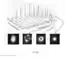 Fig. 21 - Mode control in vertical-cavity surface-emitting lasers
