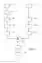 Fig. 04 - Method and system of detection and passivation of an electric arc