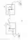 Fig. 06 - Power network system, and power adjustment apparatus and method