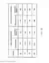 Fig. 25 - Power network system, and power adjustment apparatus and method