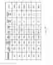 Fig. 37 - Power network system, and power adjustment apparatus and method